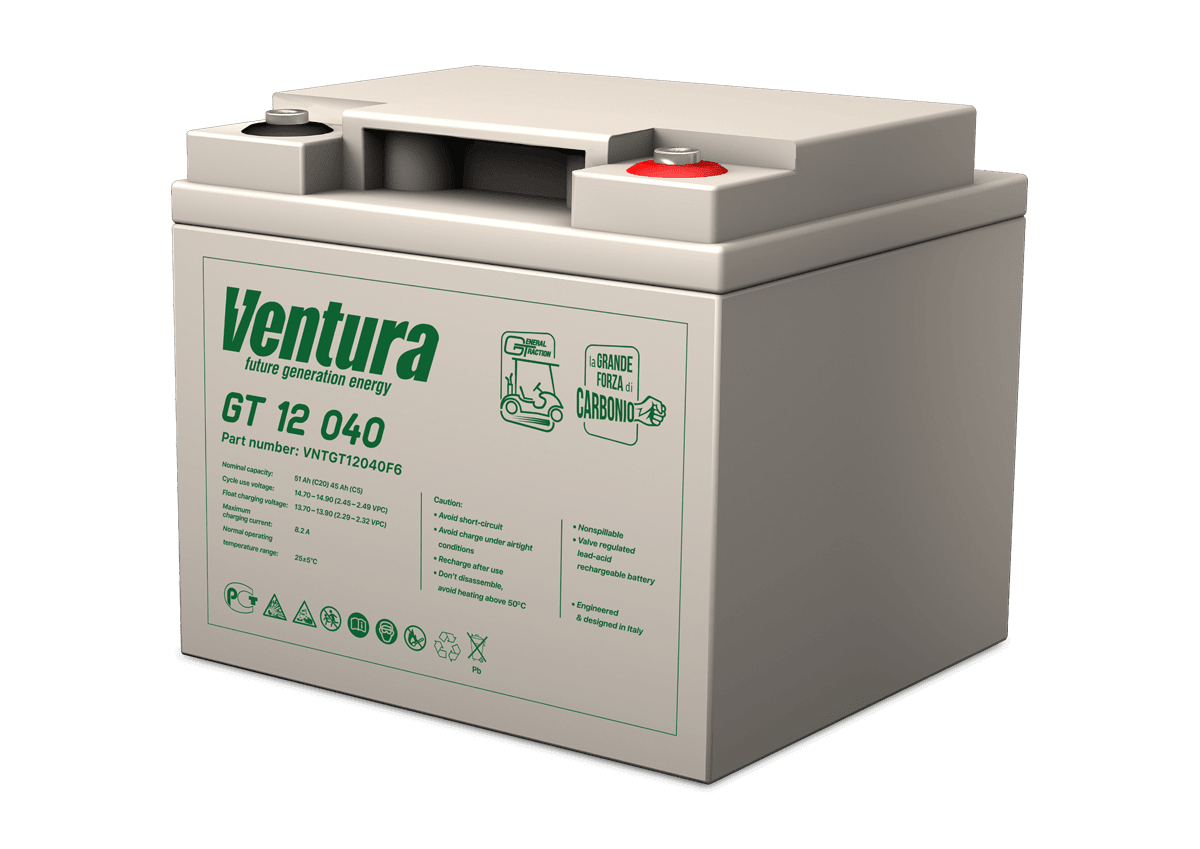 GT 12 040